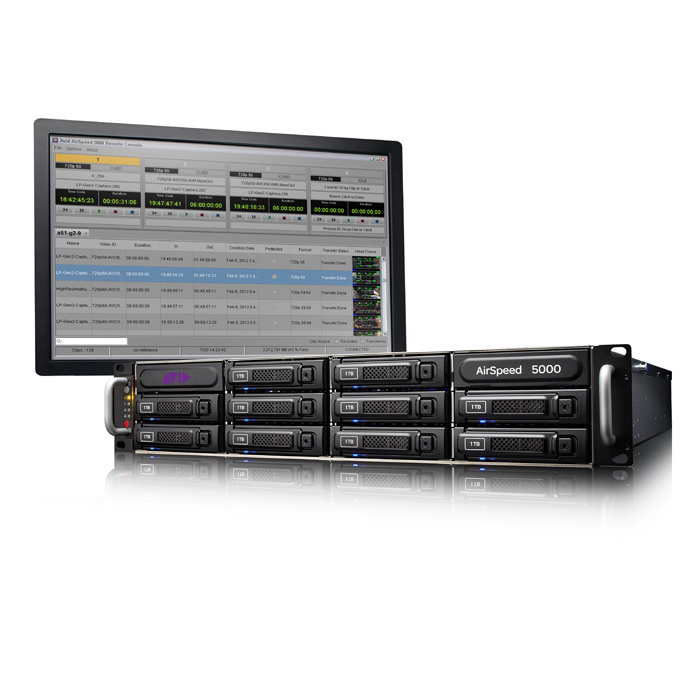 Avid Technology, Inc. - AirSpeed 5000